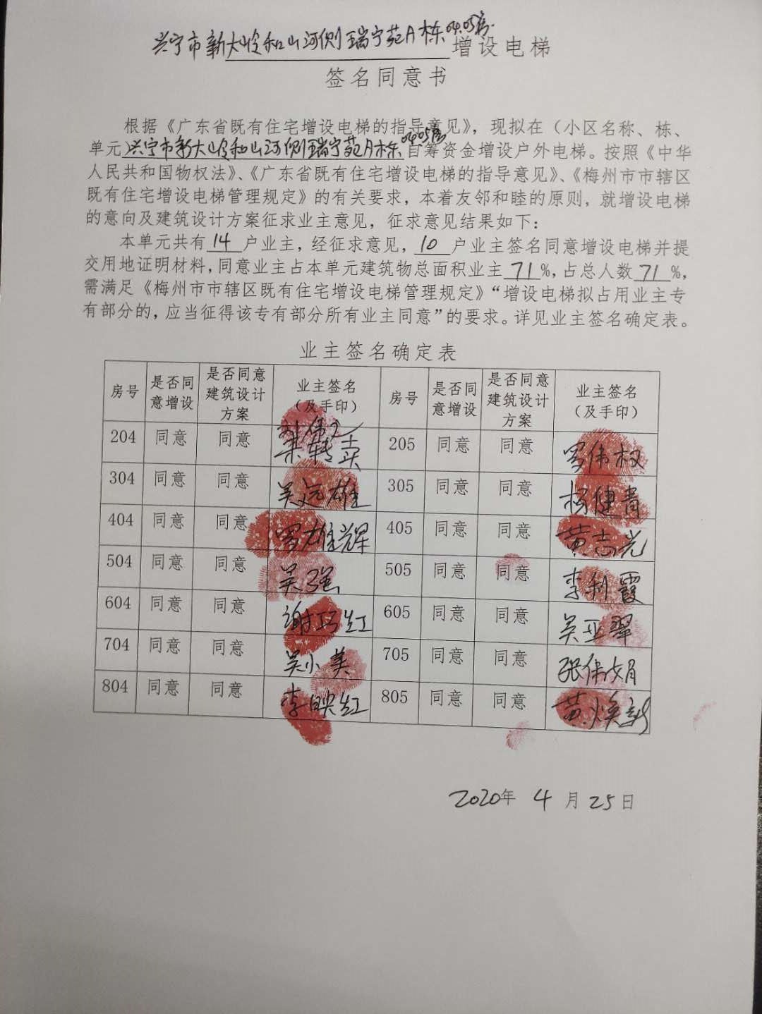 签名同意书.jpg