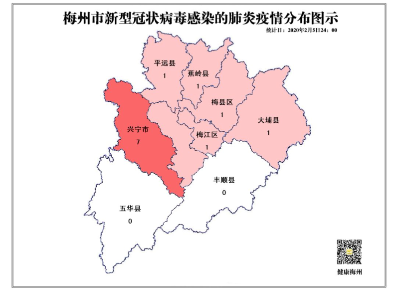 2020年2月7日梅州市新型冠状病毒感染的肺炎疫情情况