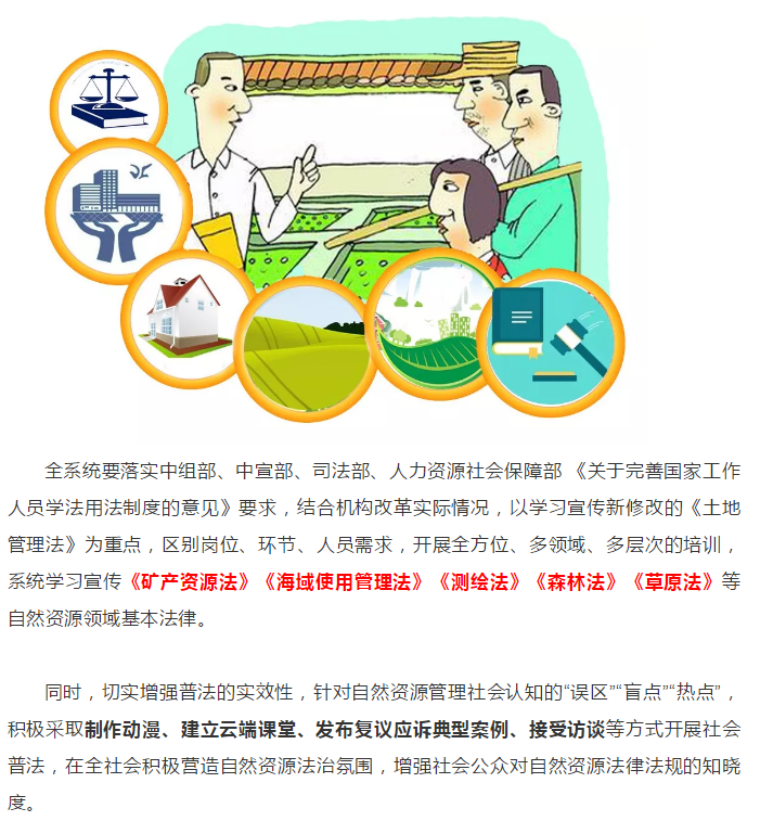 2019年国家宪法日 | 自然资源法治宣传教育重点有哪些?