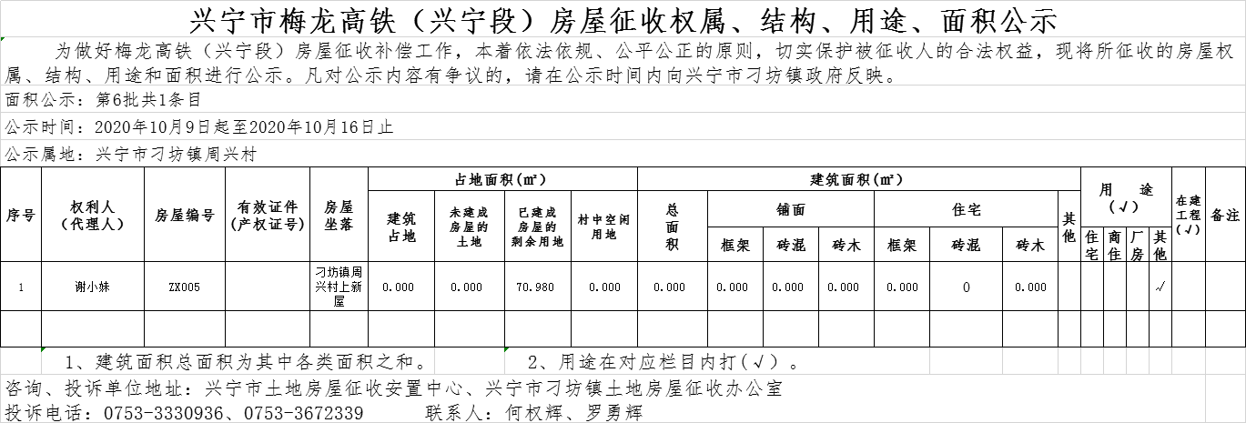 高铁征拆公示 第六批（1）.png