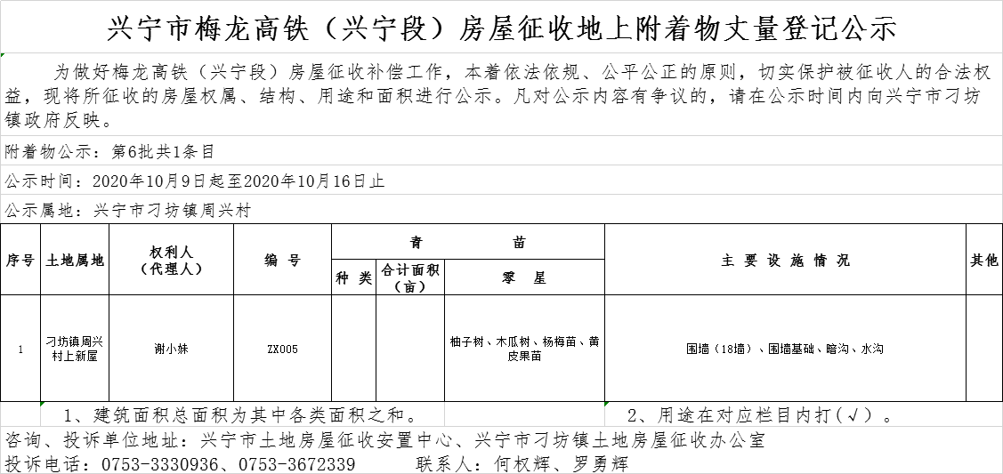 高铁征拆公示 第六批（2）.png