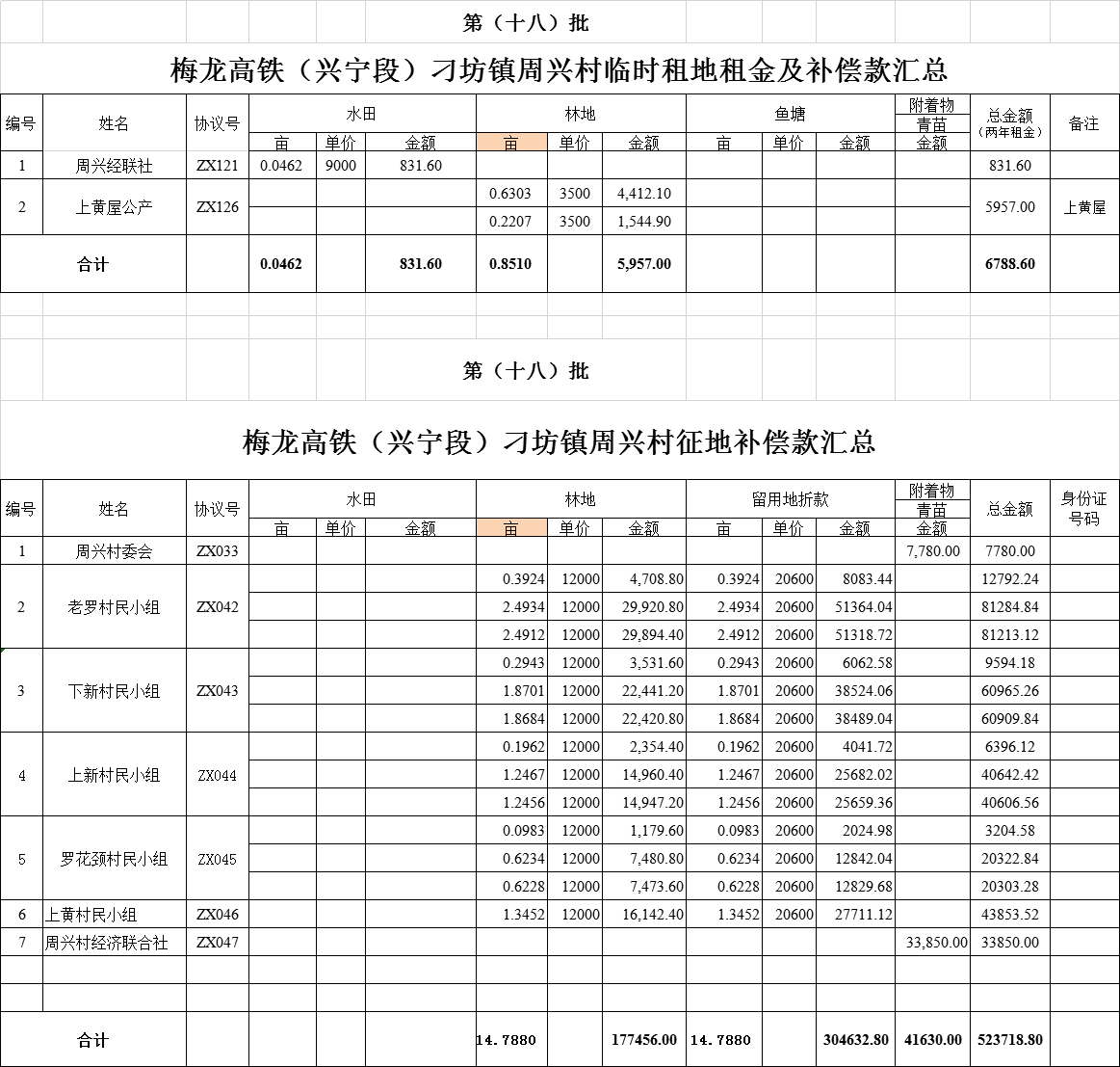 征地公示18批.png