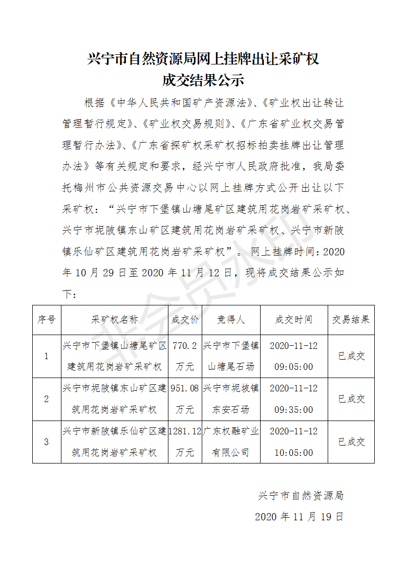 兴宁市自然资源局网上挂牌出让采矿权成交结果公示_01.png