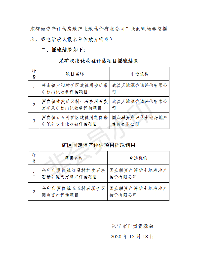 关于公开选择评估机构承担采矿权出让收益评估及矿区固定资产评估项目参加单位及摇珠结果公示_02.png
