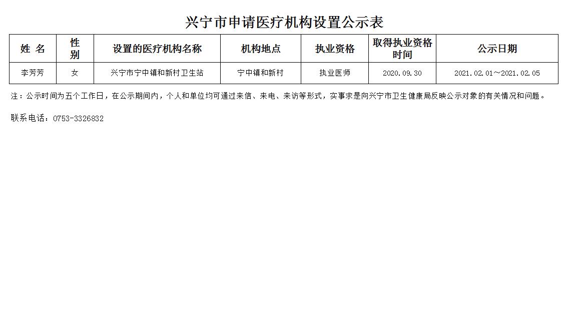 医疗机构设置申请公示表202101.jpg