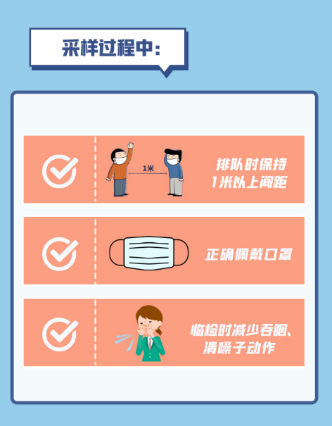 采样过程中.png