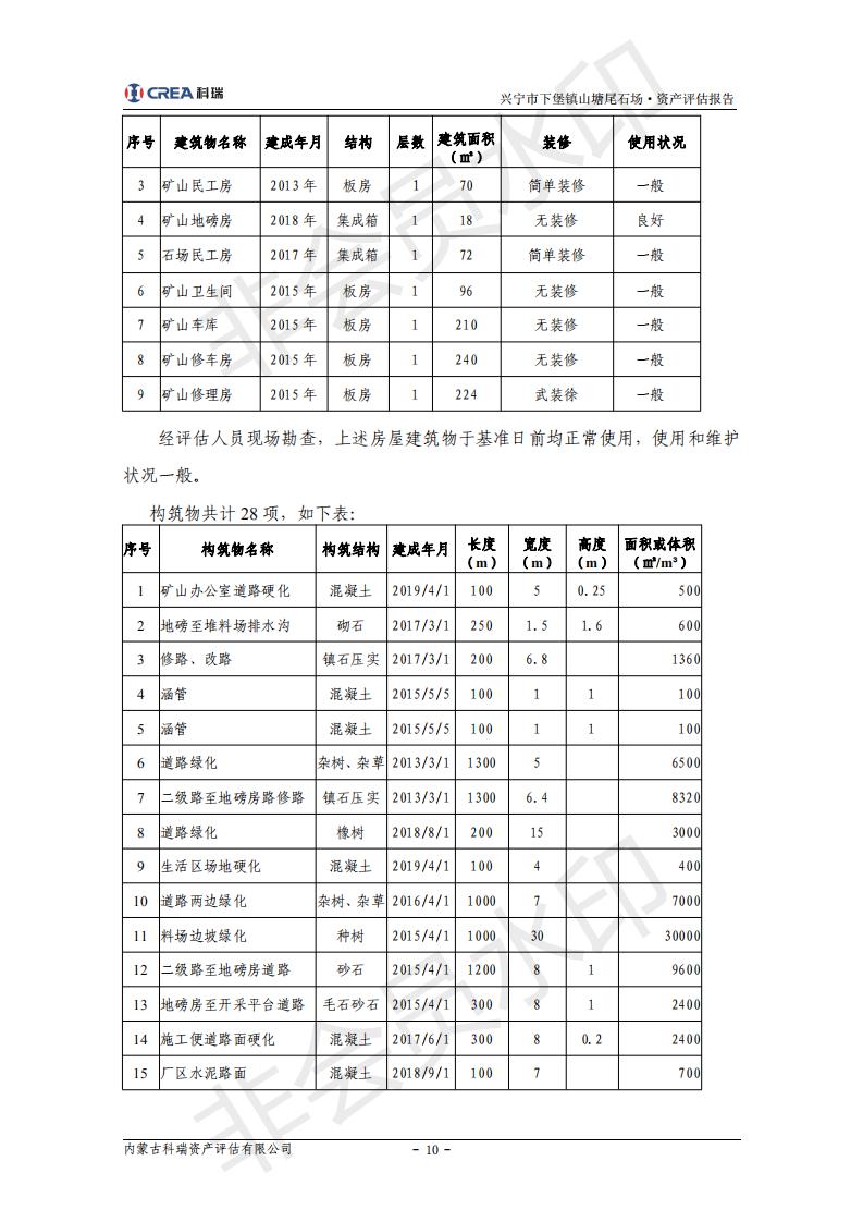 评估报告-下堡镇(2)_09.jpg