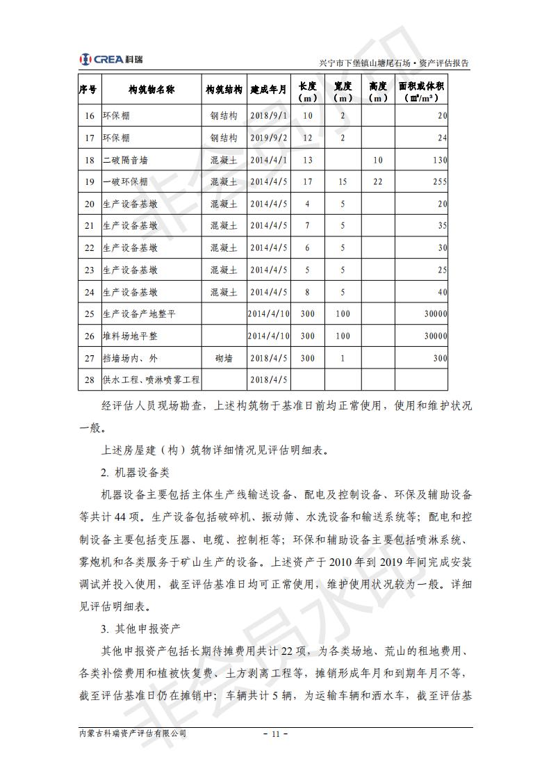 评估报告-下堡镇(2)_10.jpg