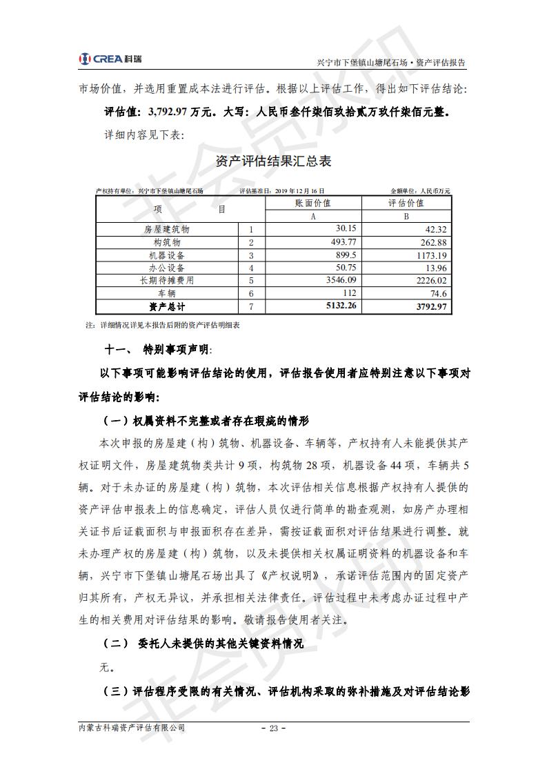 评估报告-下堡镇(2)_22.jpg
