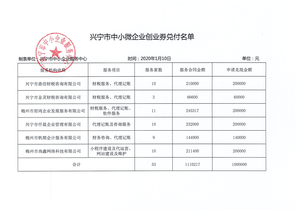已编辑图片
