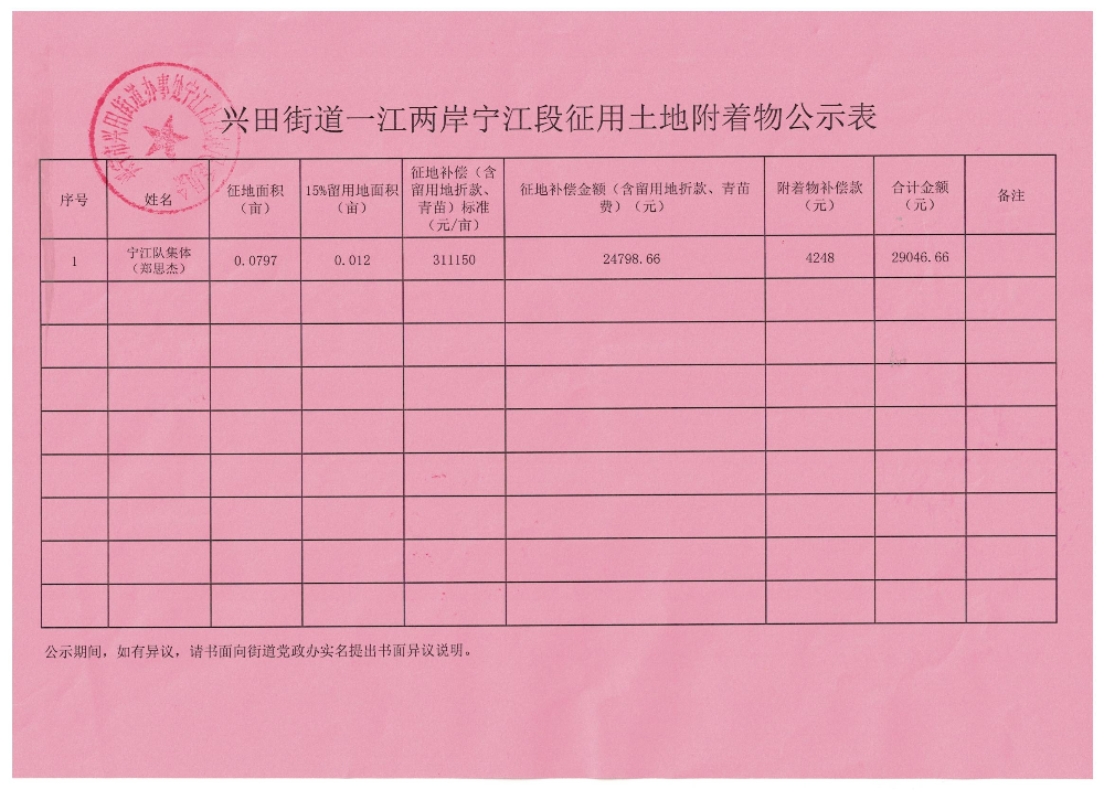 已编辑图片