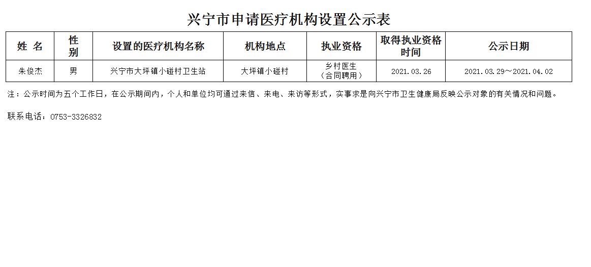 医疗机构设置申请公示表202104.jpg