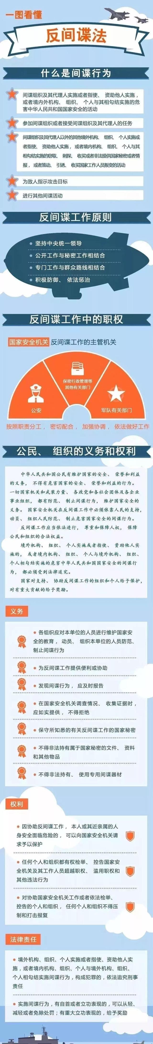 反间谍法.jpg