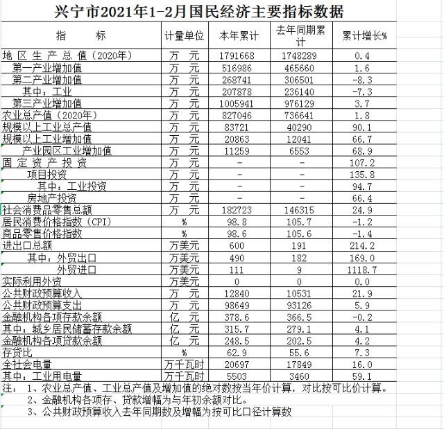 7X(RX3C}RLO9LDV}WNP3L~O.png