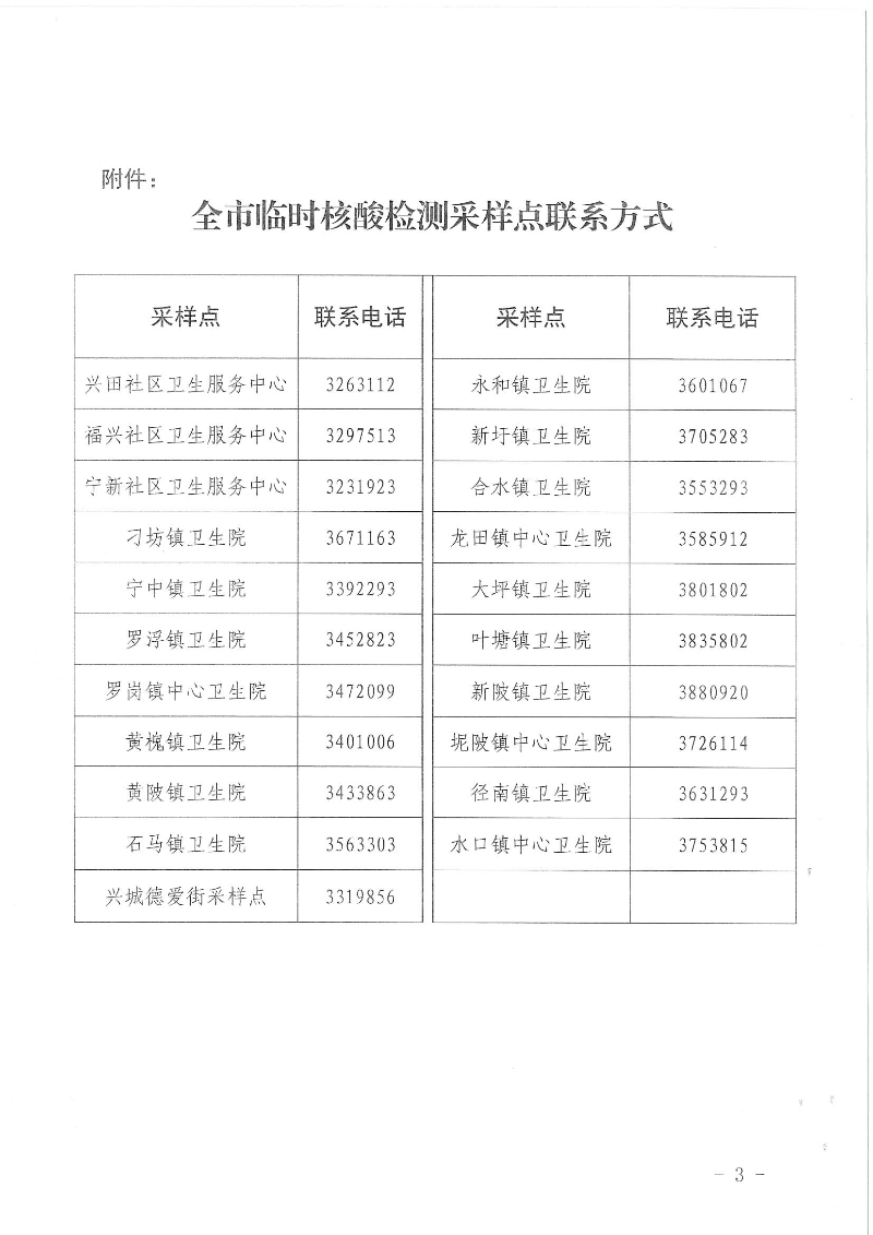 疫情防控告知书-3.jpg