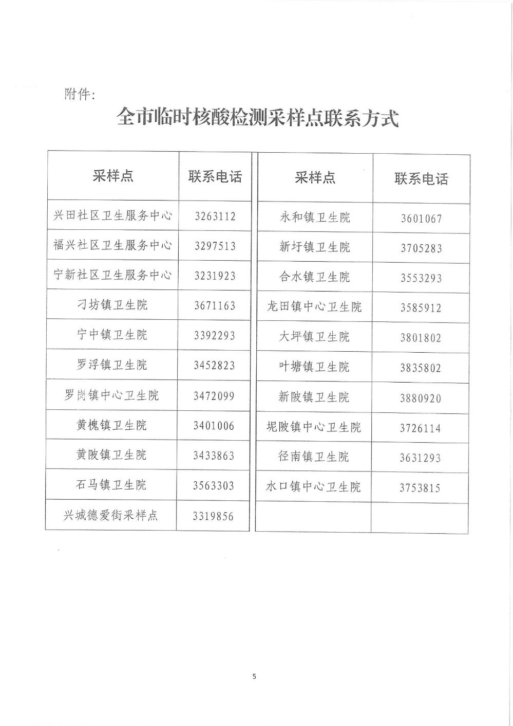 已编辑图片