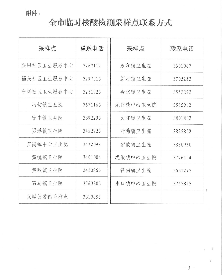 政务微信截图_16232217223484.png