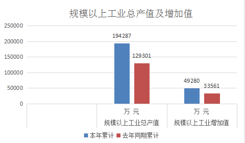 政务微信截图_16256266864542.png