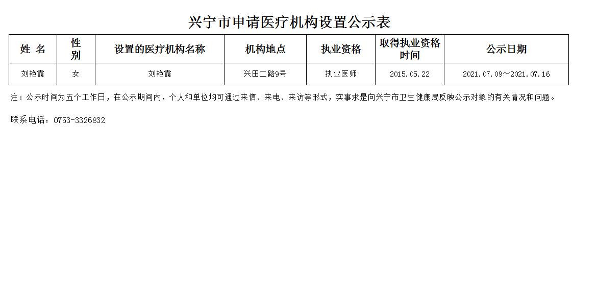 医疗机构设置申请公示表202109.jpg