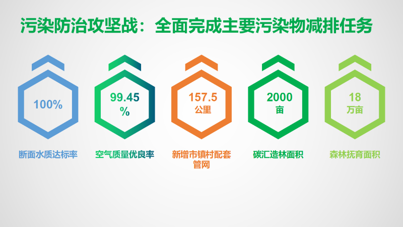 2020年政府工作报告图示-4.jpg