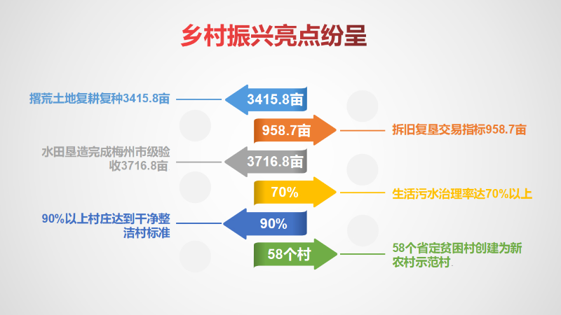 2020年政府工作报告图示-5.jpg