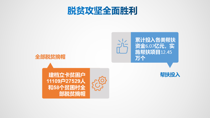 2020年政府工作报告图示-6.jpg