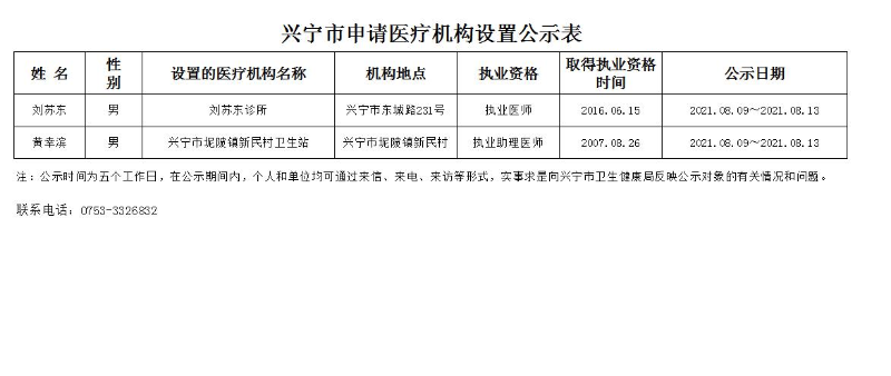 医疗机构设置申请公示表202111(1).jpg