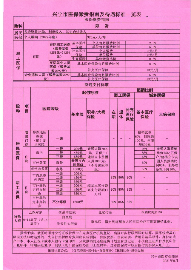2022年度城乡居民医疗保险参保缴费已经开始2.jpg