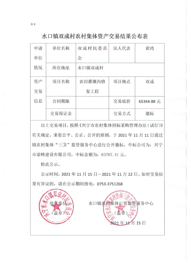 1115双成村农田灌溉沟修复工程交易结果公示表.jpg