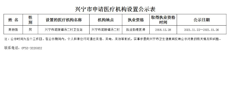 医疗机构设置申请公示表202116.jpg