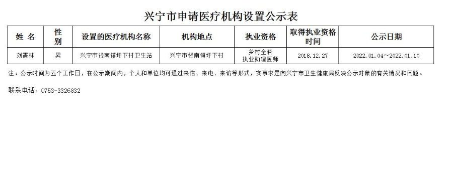 已编辑图片