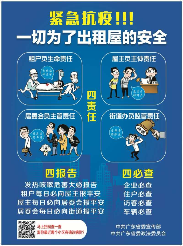 四必查.jpg