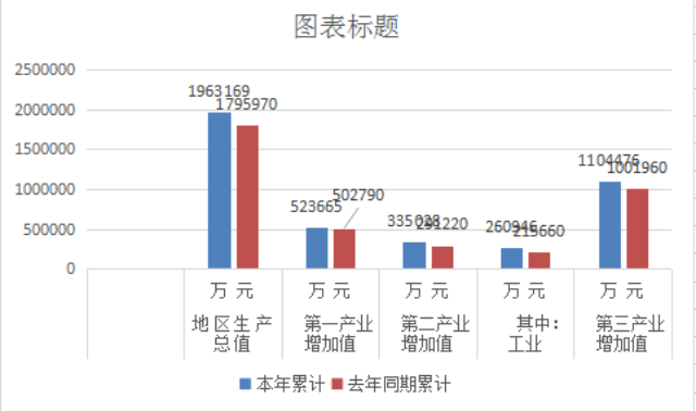 政务微信截图_1643267532226.png