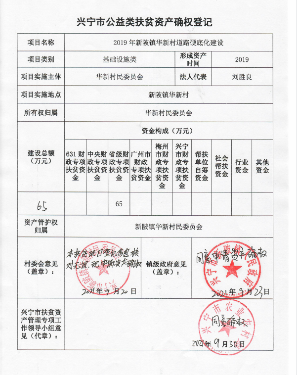 华新村道路硬底化建设资产确权公示.png