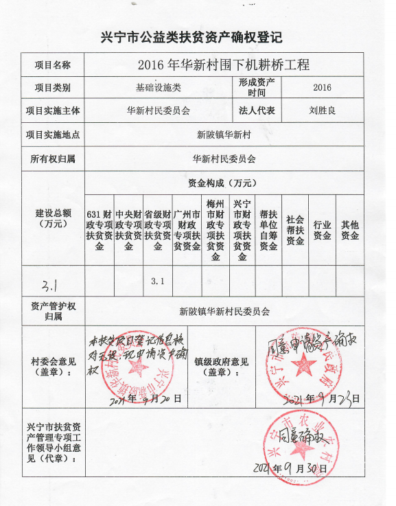 华新村围下机耕桥资产确权公示.png