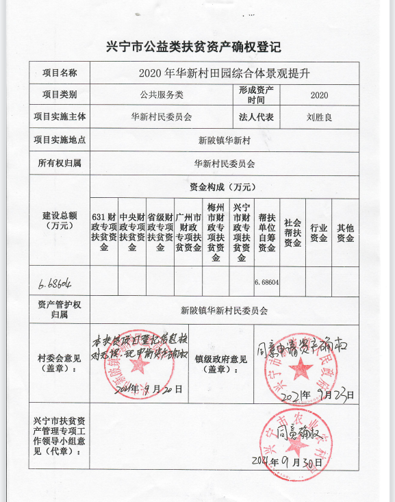 华新田园综合体资产确权公示.png