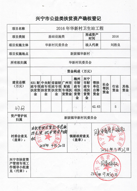华新卫生站资产确权公示.png