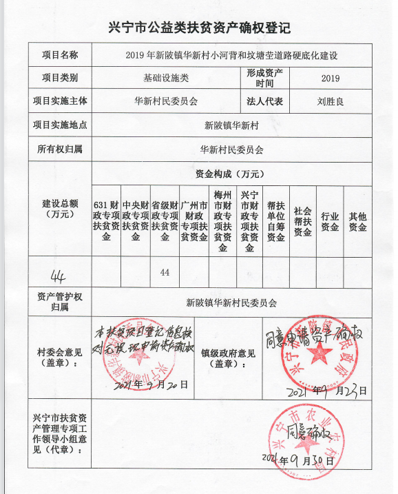 华新小河背和坟塘茔资产确权公示.png