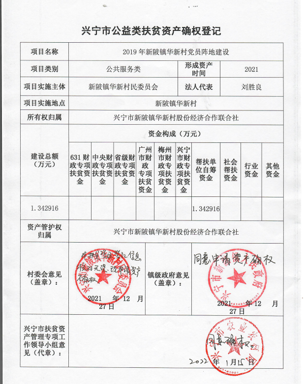 华新村党员阵地建设确权登记公示.png