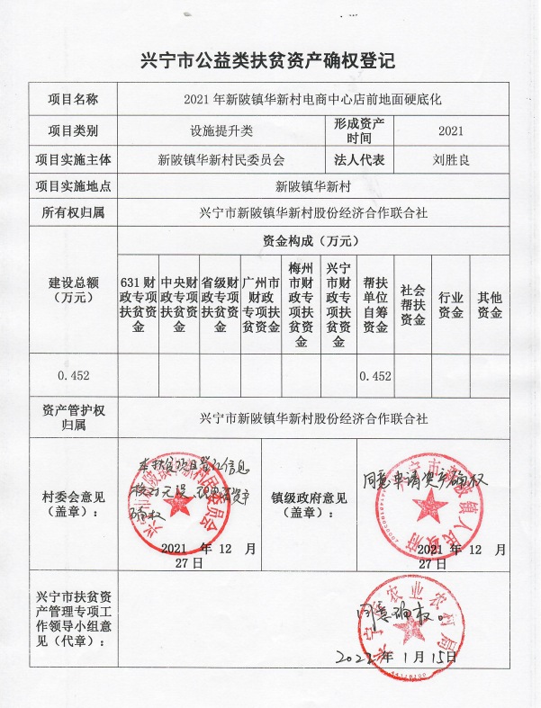 华新电商中心店确权登记公示.png