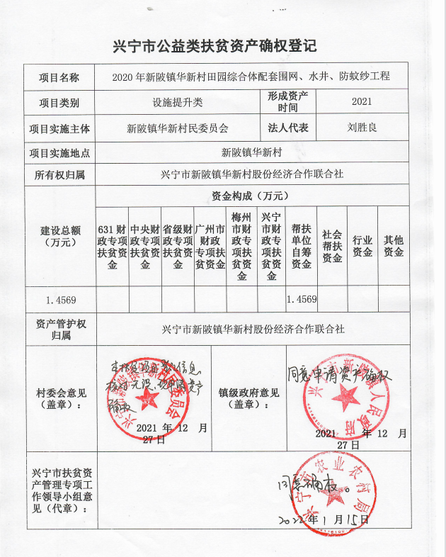 华新田园综合体配套工程确权登记公示.png