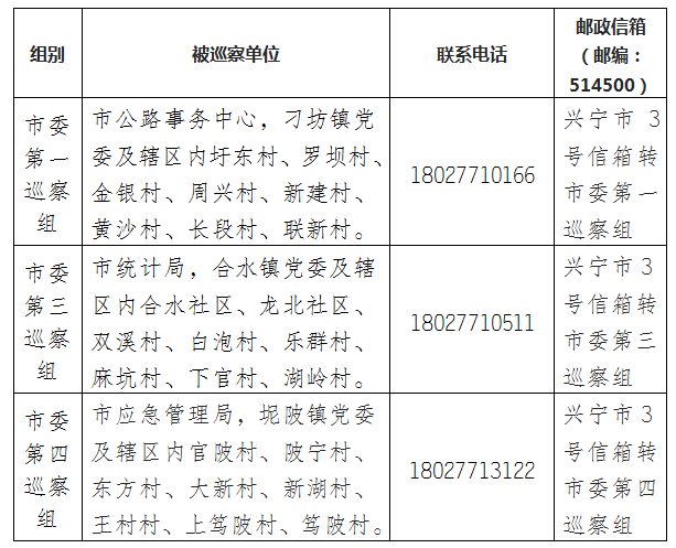 QQ图片20220323103205.png