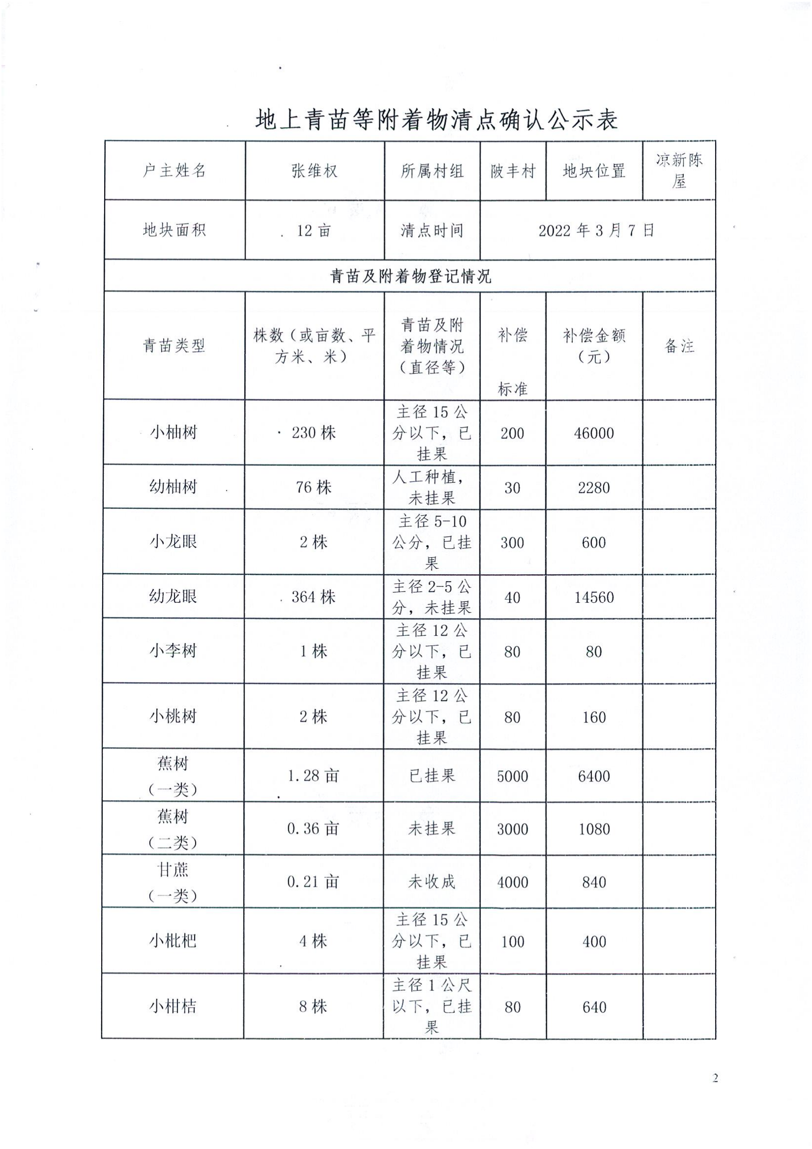 张维权公示表_00.png