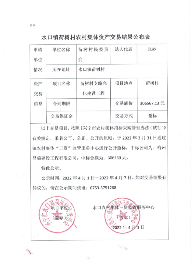 0401兴宁市水口镇荷树村支路亮化建设工程交易结果公示表.jpg