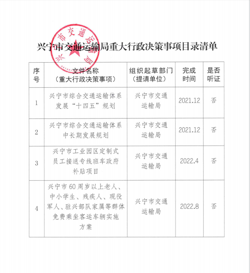 政务微信截图_16493216031981(1).png