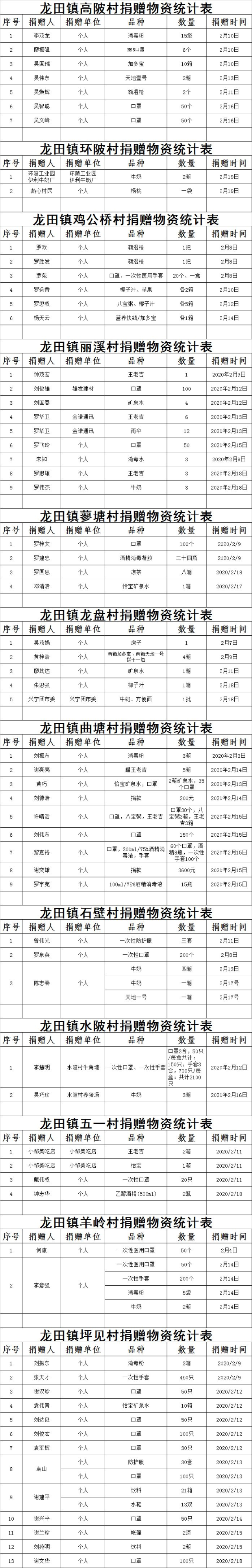 微信图片_20200221163530.jpg