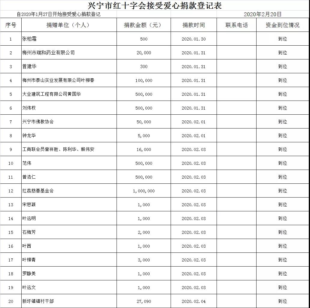 微信图片_20200223162036.jpg