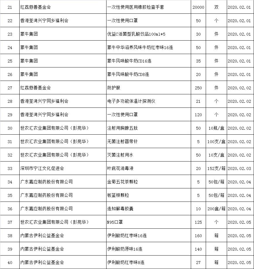 微信图片_20200223162056.jpg