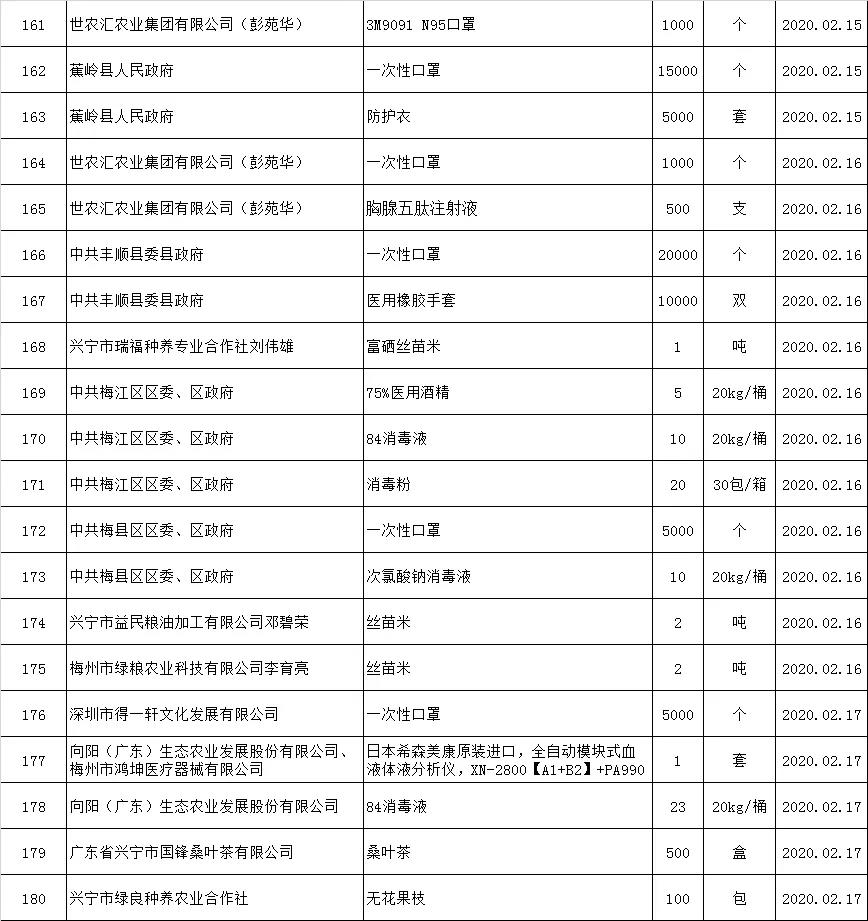 微信图片_20200223162132.jpg