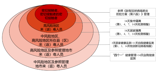 转存图片